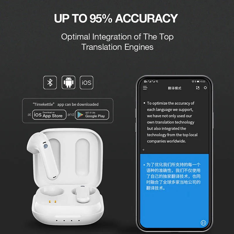 Lumina®Translator Earbuds